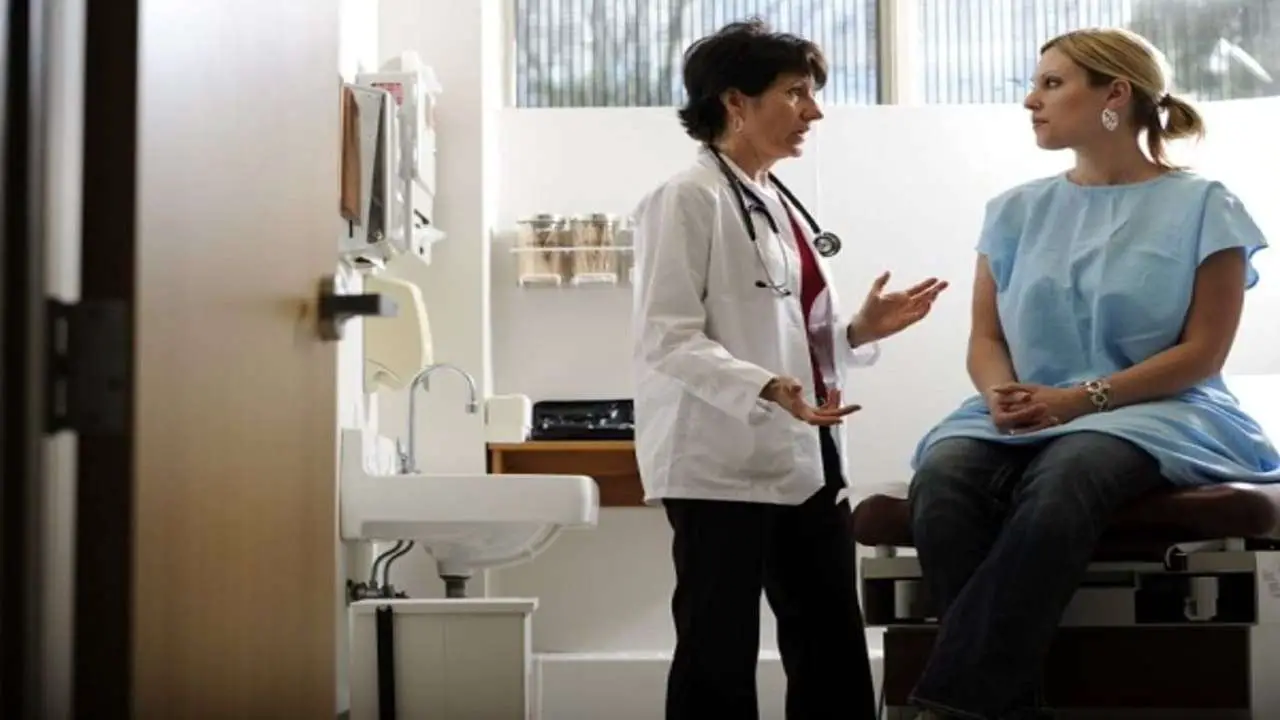 Best Naturopathic Medicine For Anxiety and Depression